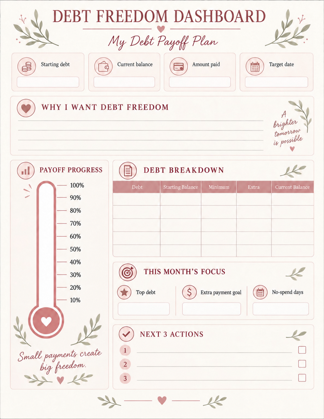 Debt Freedom Dashboard printable