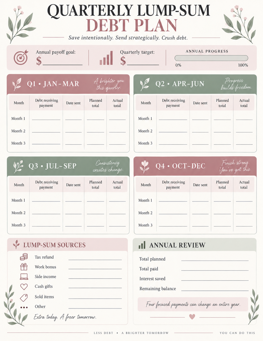 Quarterly Lump-Sum Debt Plan printable